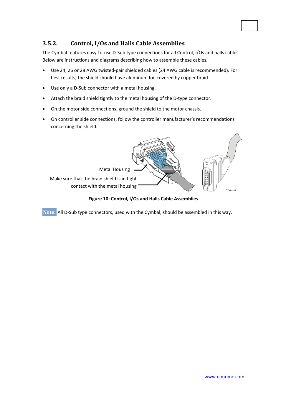 Control, i/os and halls cable assemblies | ElmoMC SimplIQ Analog Servo Amplifiers-Cymbal User Manual | Page 24 / 40