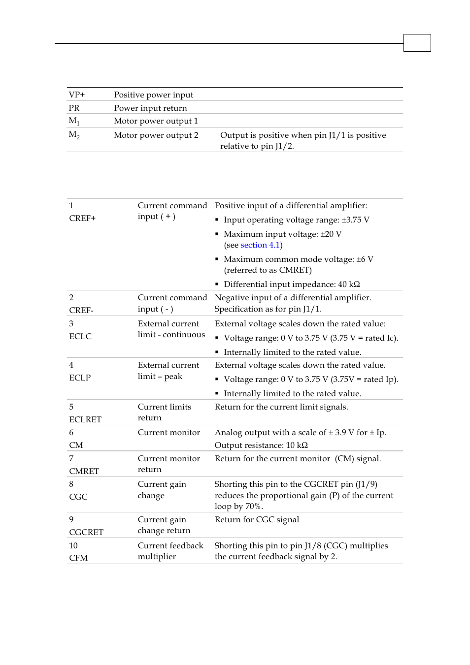 ElmoMC SimplIQ Analog Servo Amplifiers-Violin Installation User Manual | Page 14 / 23