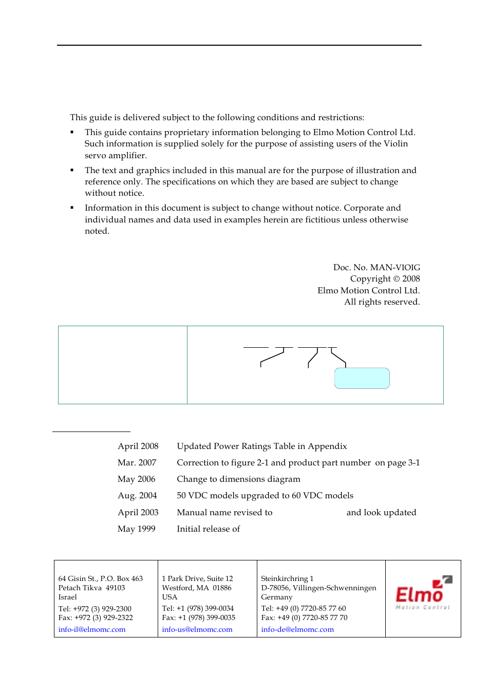 Important notice, Vio-xx/yyy v, Revision history | ElmoMC SimplIQ Analog Servo Amplifiers-Violin Installation User Manual | Page 2 / 23