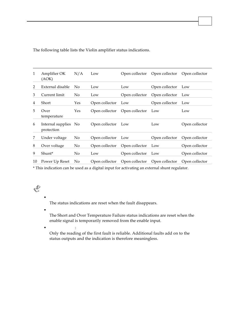 Status indications, 8 status indications | ElmoMC SimplIQ Analog Servo Amplifiers-Violin Installation User Manual | Page 21 / 23