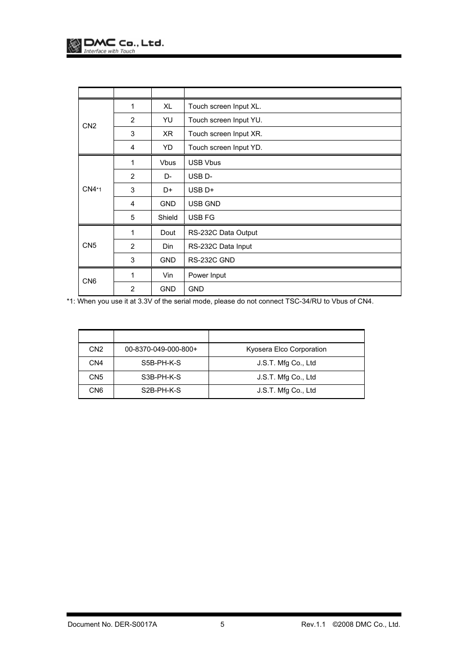 DMC TSC-34/RU User Manual | Page 6 / 13