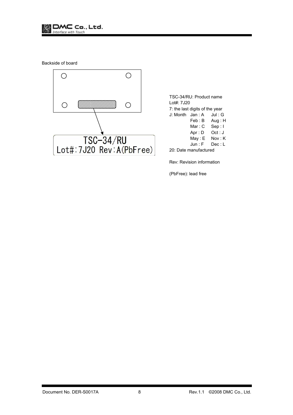 DMC TSC-34/RU User Manual | Page 9 / 13