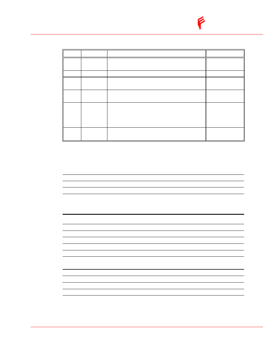 ElmoMC SimplIQ Analog Servo Amplifiers-Violin User Guide User Manual | Page 3 / 3