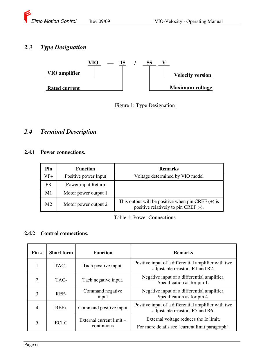 3 type designation, 4 terminal description | ElmoMC SimplIQ Analog Servo Amplifiers-Violin Operating Manual User Manual | Page 10 / 35