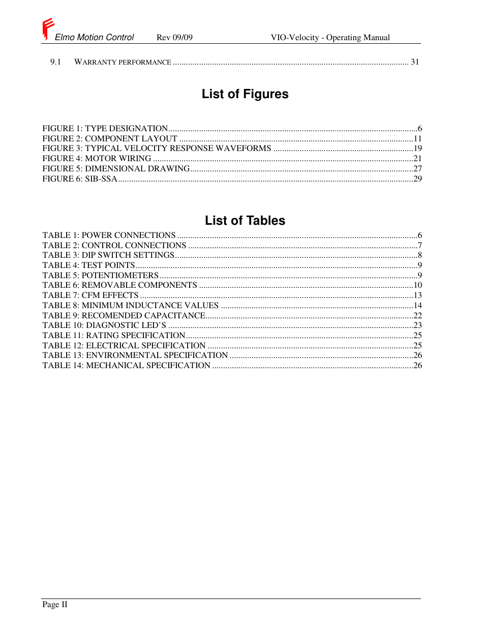 List of figures, List of tables | ElmoMC SimplIQ Analog Servo Amplifiers-Violin Operating Manual User Manual | Page 4 / 35