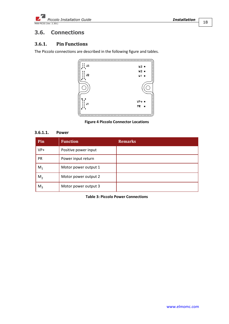 Connections, Pin functions, Power | ElmoMC SimplIQ Analog Servo Amplifiers-Piccolo Installation User Manual | Page 18 / 32