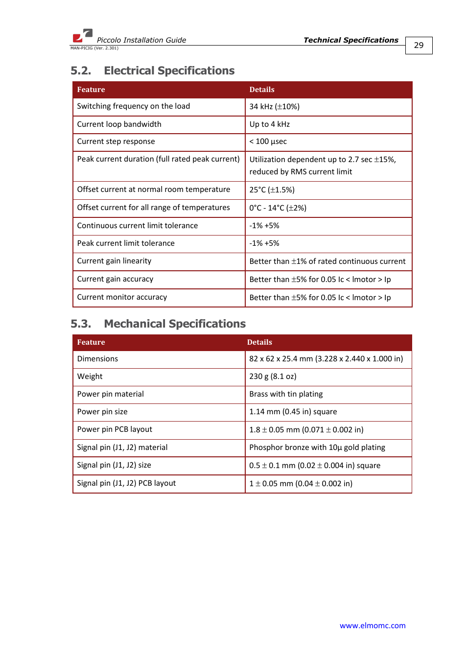 Electrical specifications, Mechanical specifications | ElmoMC SimplIQ Analog Servo Amplifiers-Piccolo Installation User Manual | Page 29 / 32