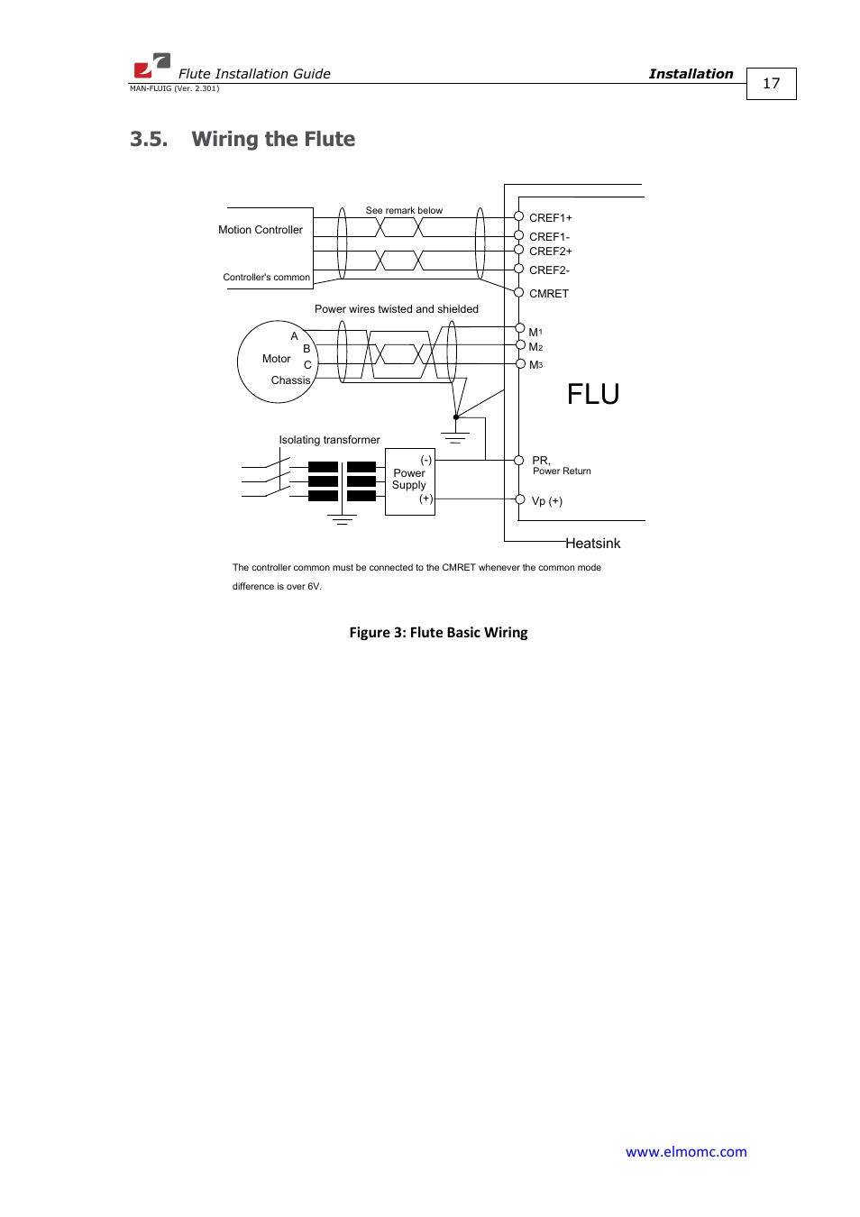 Wiring the flute, Figure 3: flute basic wiring | ElmoMC SimplIQ Analog Servo Amplifiers-Flute Installation User Manual | Page 17 / 33