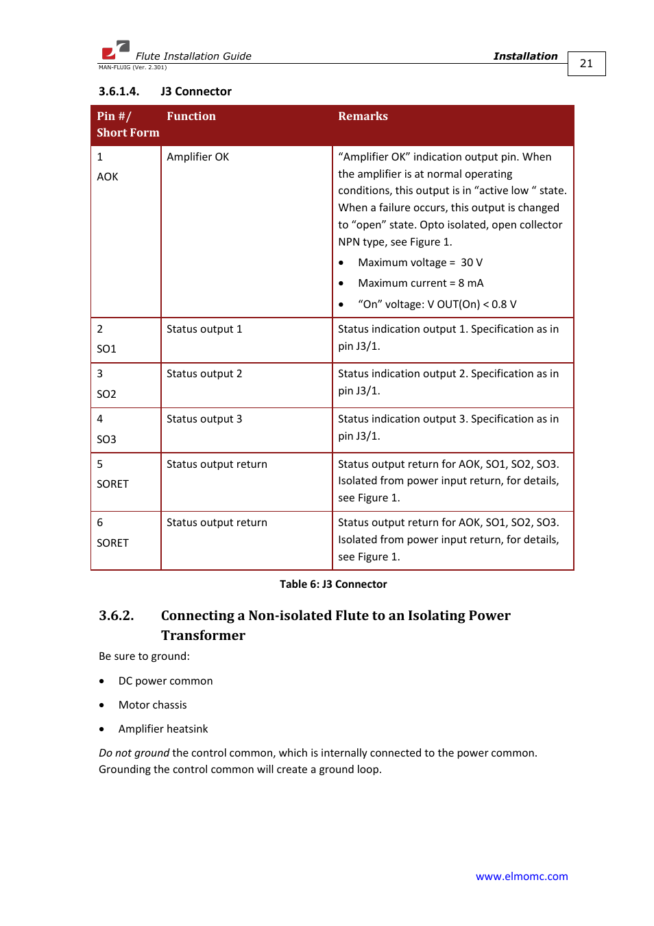 J3 connector | ElmoMC SimplIQ Analog Servo Amplifiers-Flute Installation User Manual | Page 21 / 33