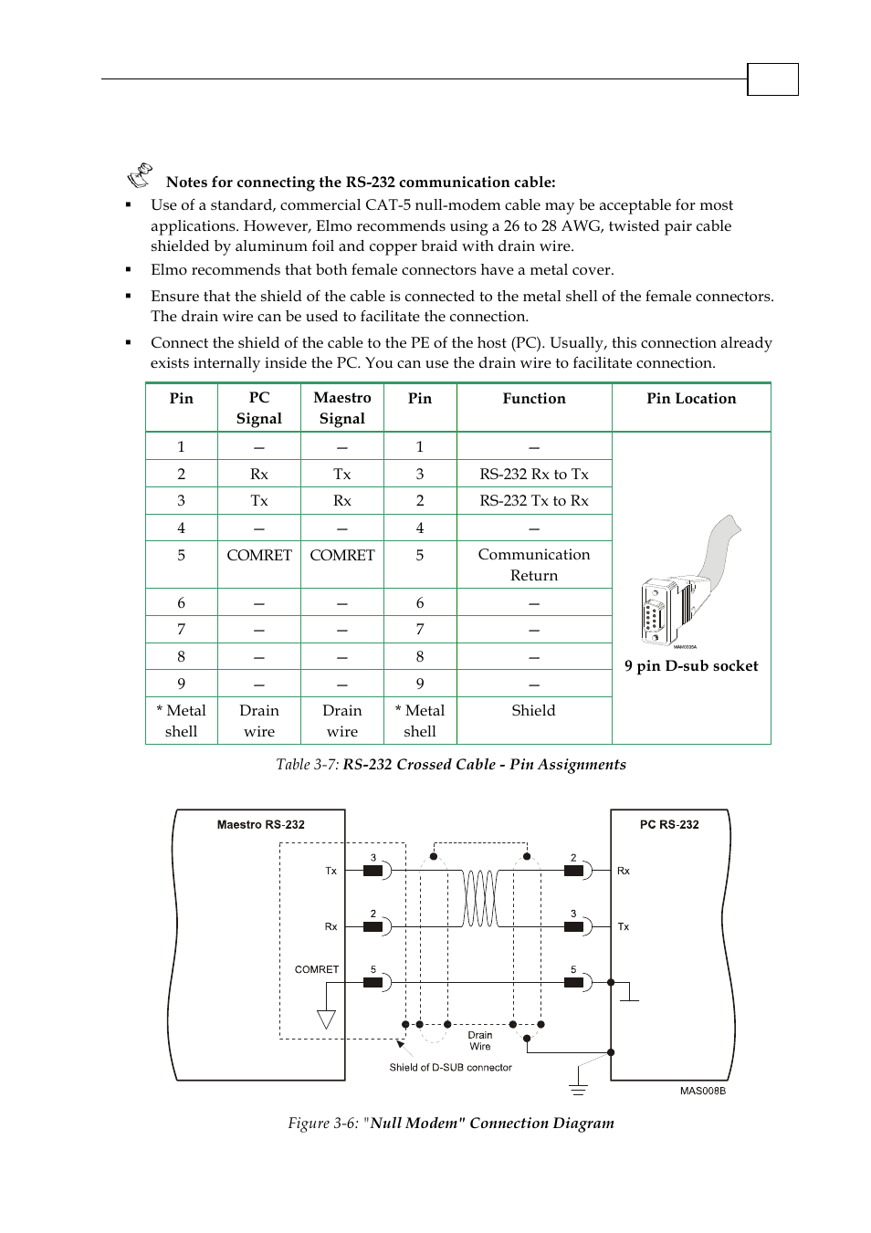 1 rs-232 communication (if needed), 1 rs-232 communication | ElmoMC Multi-Axis Motion Controller-Maestro Installation Guide User Manual | Page 21 / 46