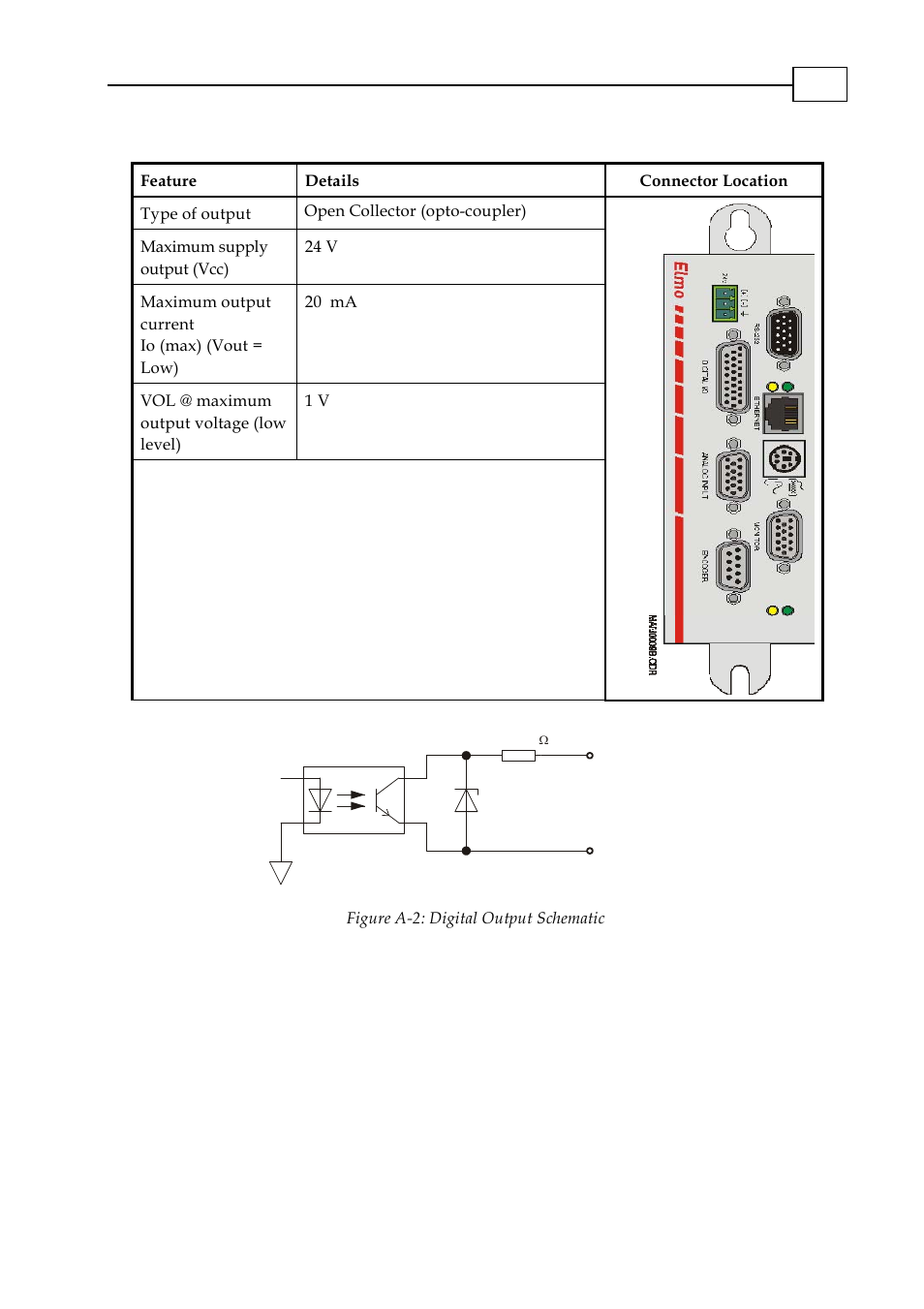 A.6.2 digital output interface | ElmoMC Multi-Axis Motion Controller-Maestro Installation Guide User Manual | Page 42 / 46