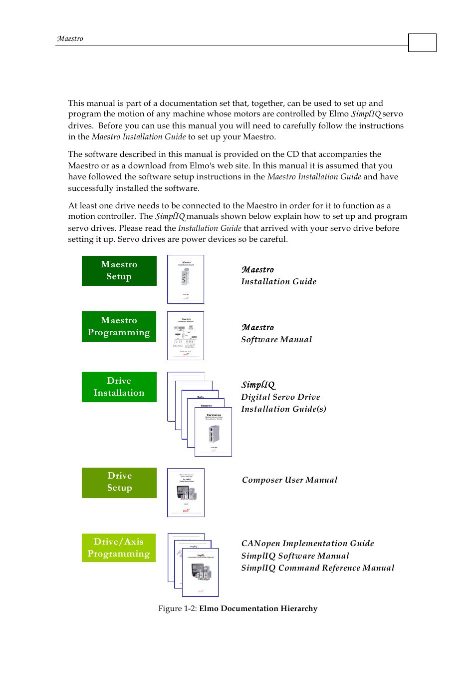 2 supplementary documents | ElmoMC Multi-Axis Motion Controller-Maestro User Manual | Page 13 / 313