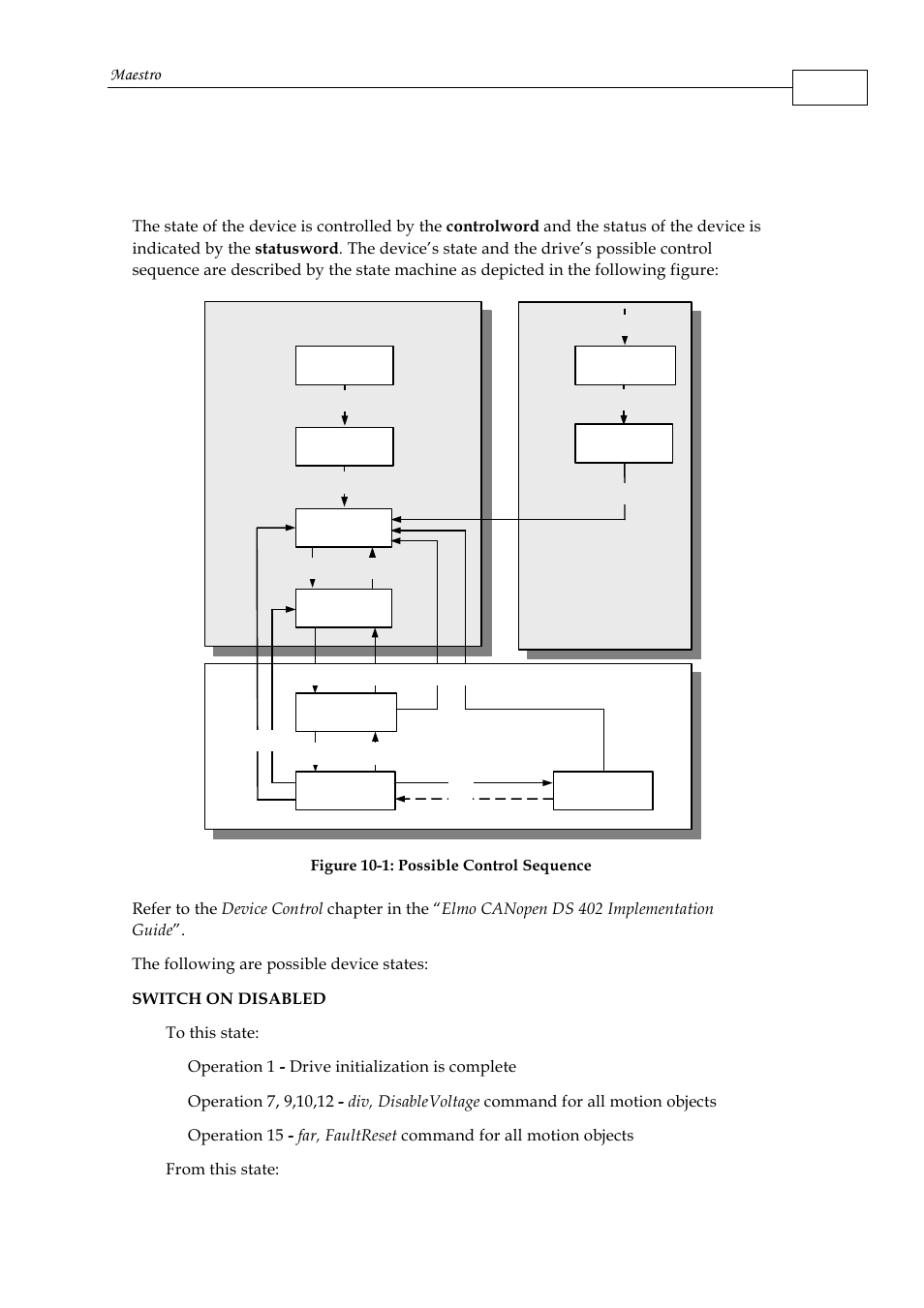 1 device state machine control, Maestro | ElmoMC Multi-Axis Motion Controller-Maestro User Manual | Page 148 / 313