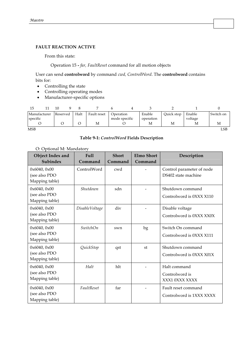ElmoMC Multi-Axis Motion Controller-Maestro User Manual | Page 150 / 313