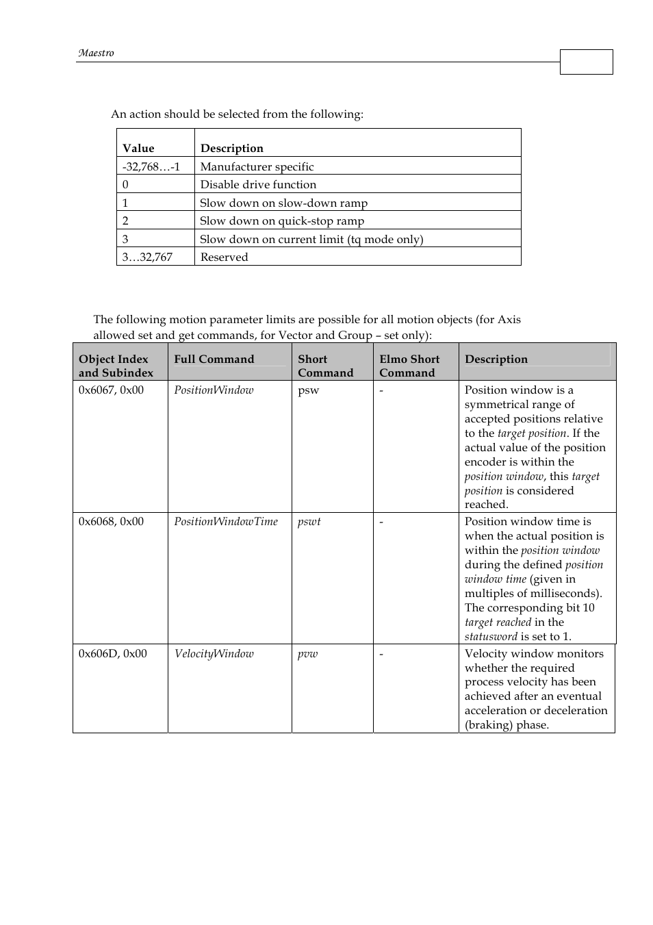 3 parameter limits | ElmoMC Multi-Axis Motion Controller-Maestro User Manual | Page 154 / 313