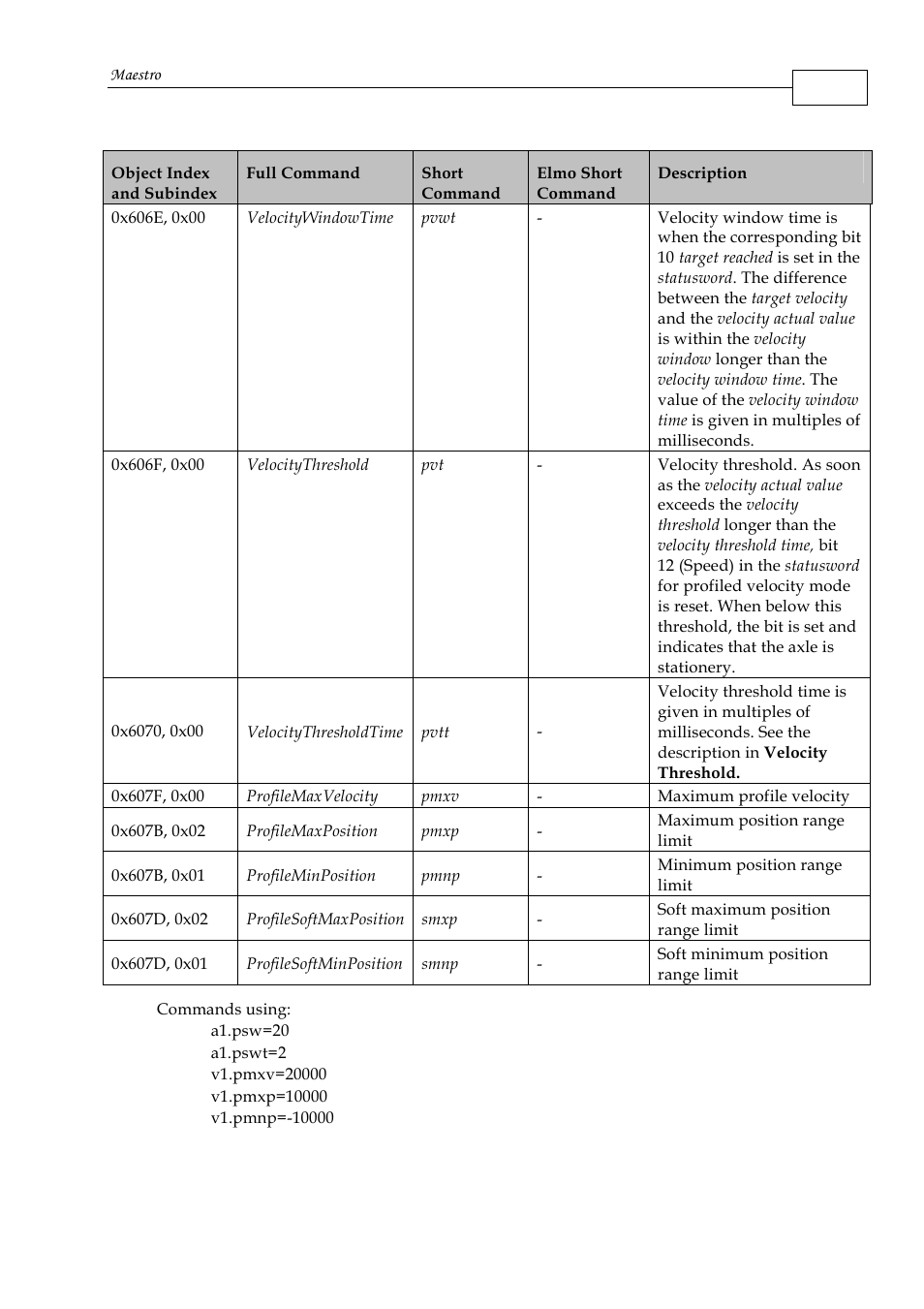 ElmoMC Multi-Axis Motion Controller-Maestro User Manual | Page 155 / 313