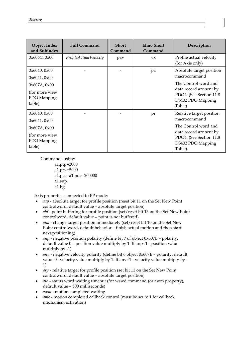 ElmoMC Multi-Axis Motion Controller-Maestro User Manual | Page 158 / 313