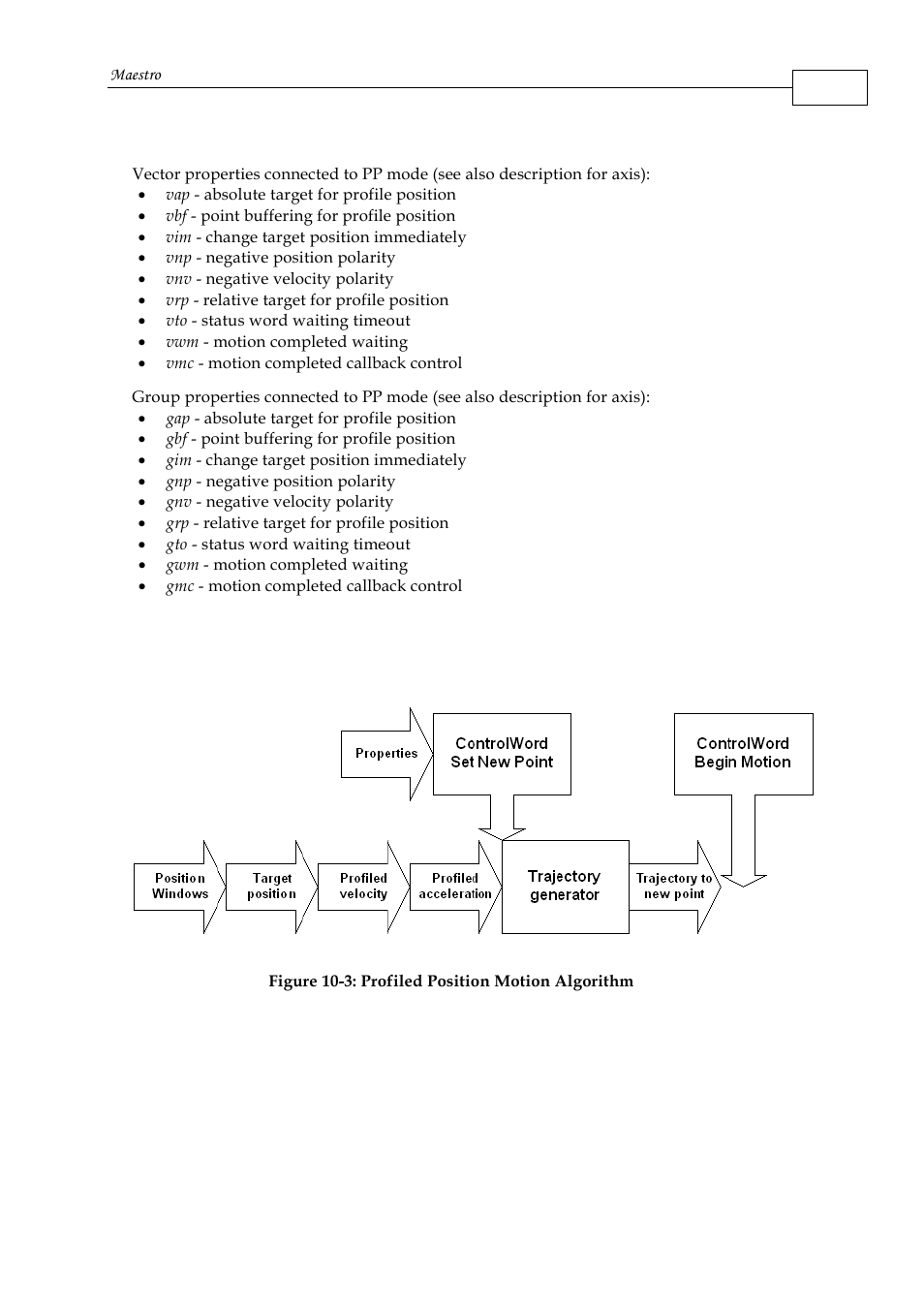 2 profile position commands usage, 1 profile position motion implementation | ElmoMC Multi-Axis Motion Controller-Maestro User Manual | Page 159 / 313