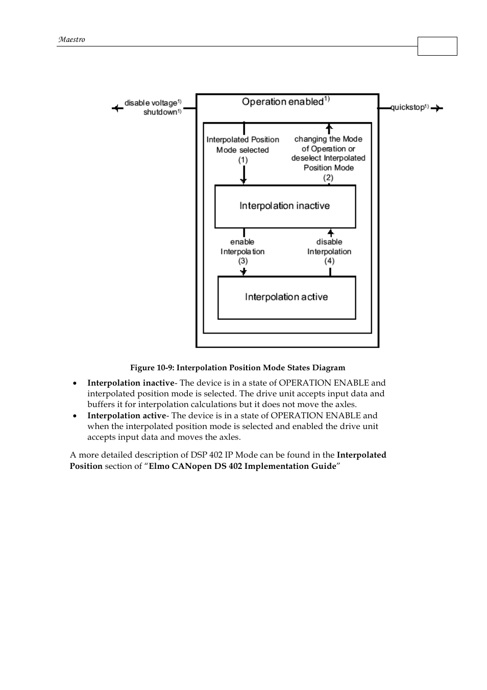 ElmoMC Multi-Axis Motion Controller-Maestro User Manual | Page 170 / 313