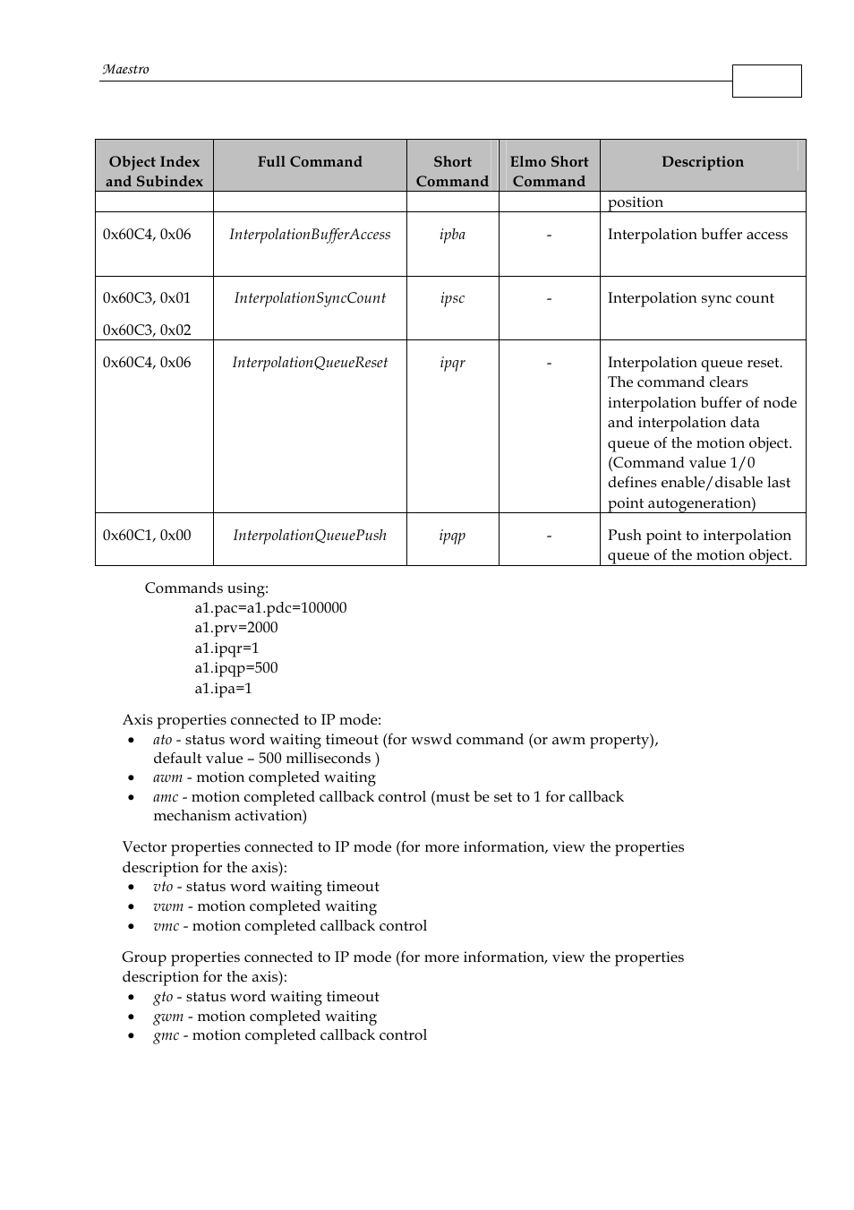 ElmoMC Multi-Axis Motion Controller-Maestro User Manual | Page 172 / 313