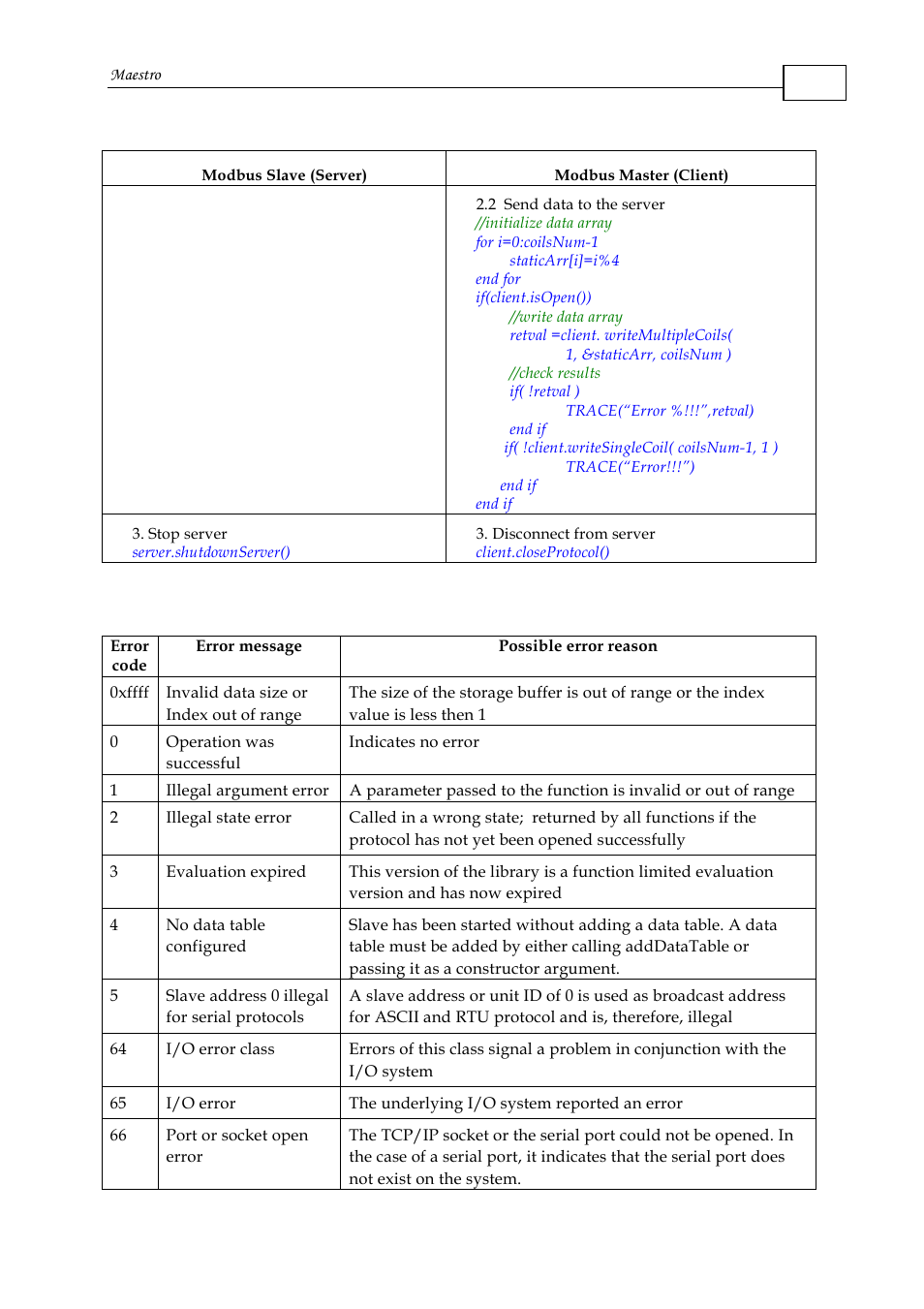 7 modbus protocol errors | ElmoMC Multi-Axis Motion Controller-Maestro User Manual | Page 238 / 313