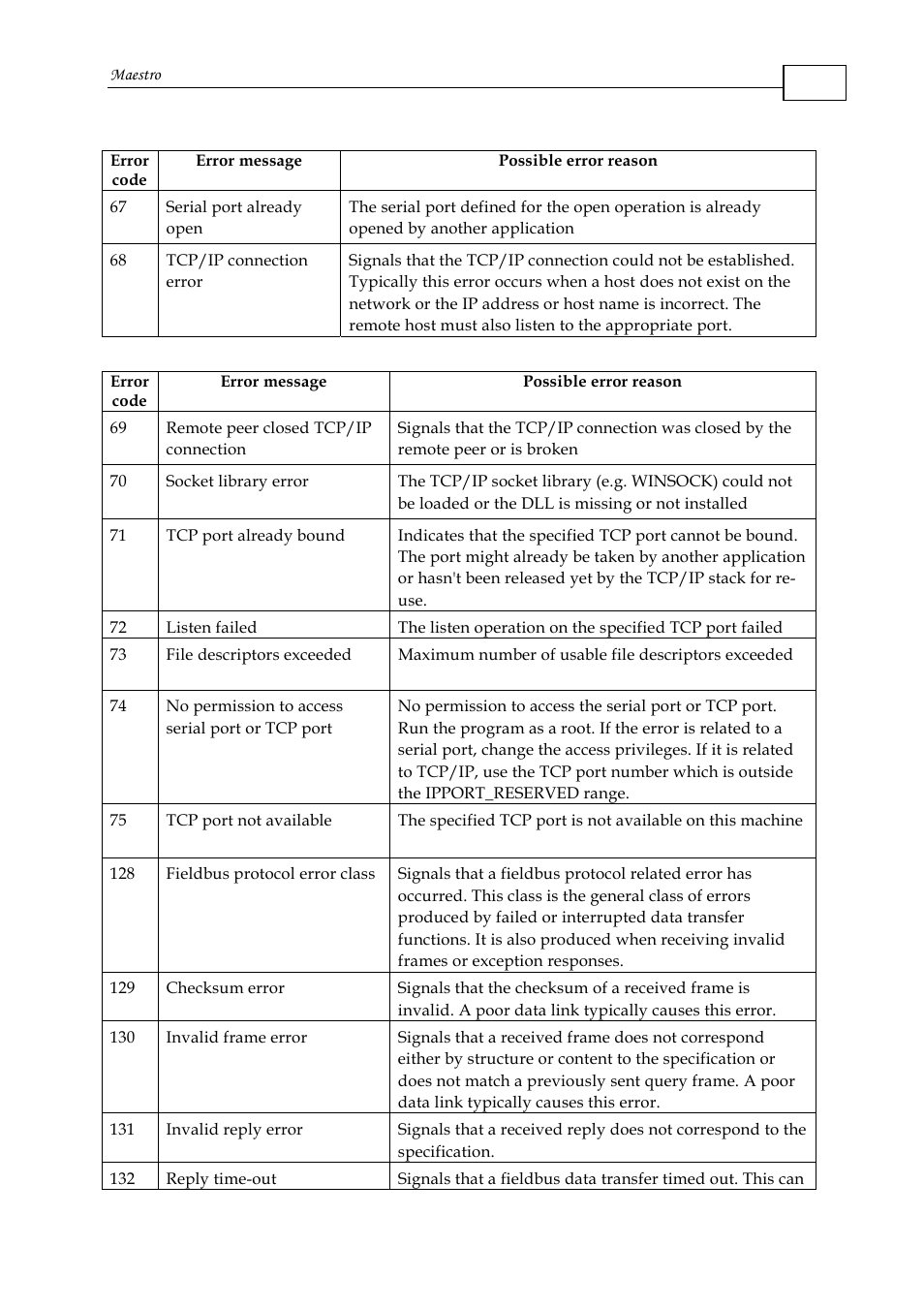 ElmoMC Multi-Axis Motion Controller-Maestro User Manual | Page 239 / 313
