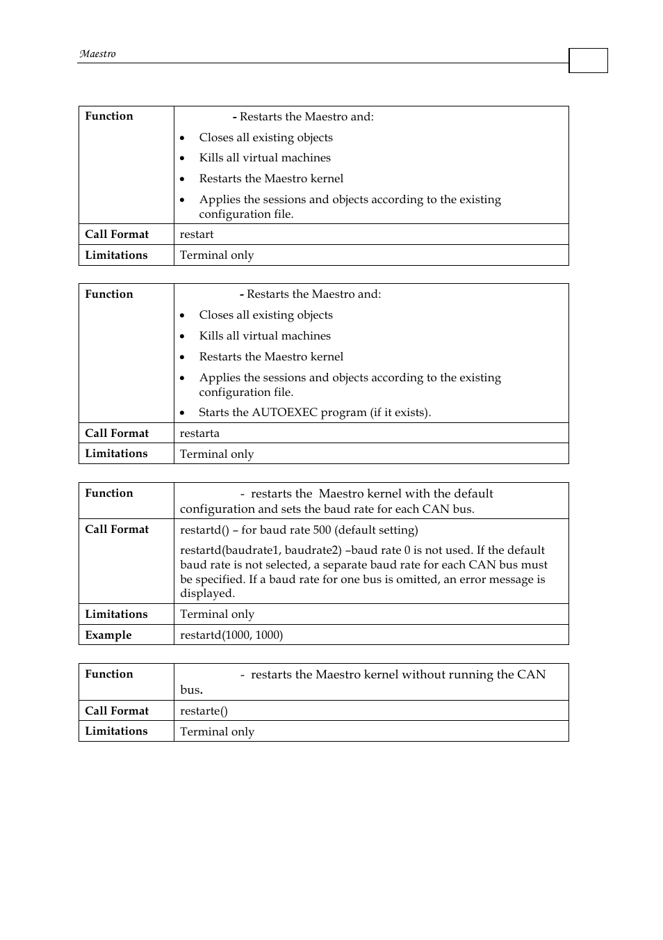 ElmoMC Multi-Axis Motion Controller-Maestro User Manual | Page 28 / 313