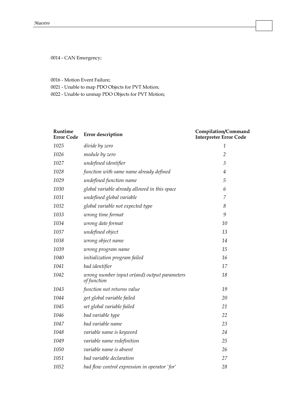 D.3.2 root-level warning codes, D.3.3 top-level error codes, D.4 virtual machine zone errors | D.4.1 root-level error codes | ElmoMC Multi-Axis Motion Controller-Maestro User Manual | Page 292 / 313