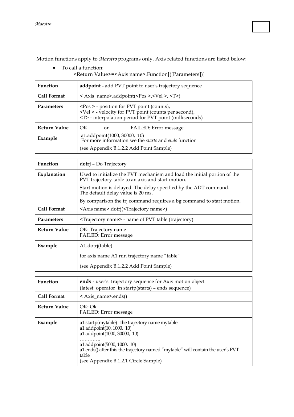 3 axis functions | ElmoMC Multi-Axis Motion Controller-Maestro User Manual | Page 35 / 313
