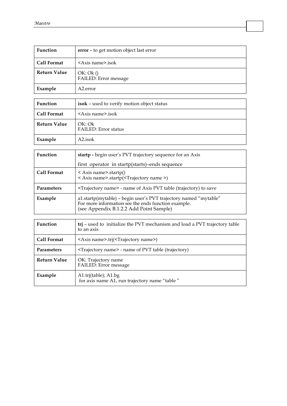 ElmoMC Multi-Axis Motion Controller-Maestro User Manual | Page 36 / 313