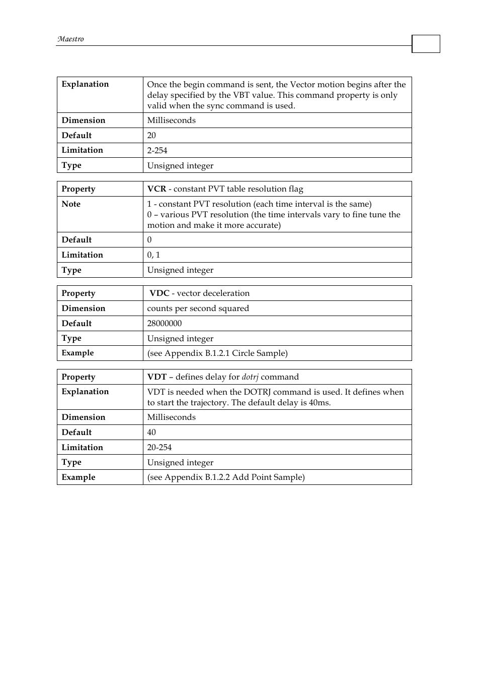 ElmoMC Multi-Axis Motion Controller-Maestro User Manual | Page 38 / 313