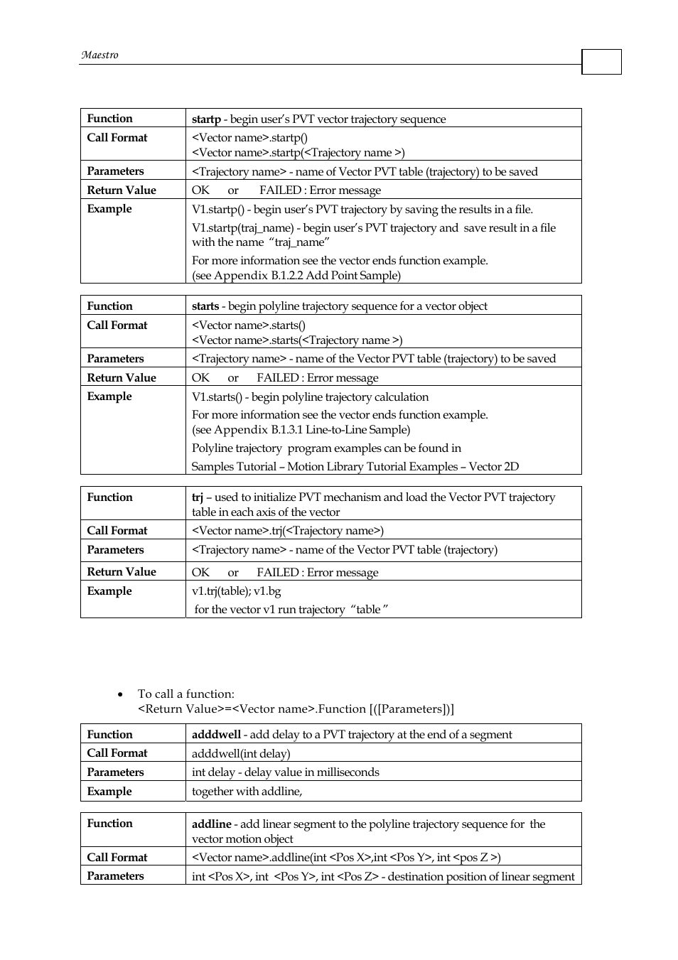 4 vector 3d functions | ElmoMC Multi-Axis Motion Controller-Maestro User Manual | Page 48 / 313