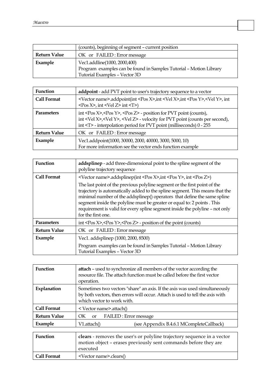 ElmoMC Multi-Axis Motion Controller-Maestro User Manual | Page 49 / 313