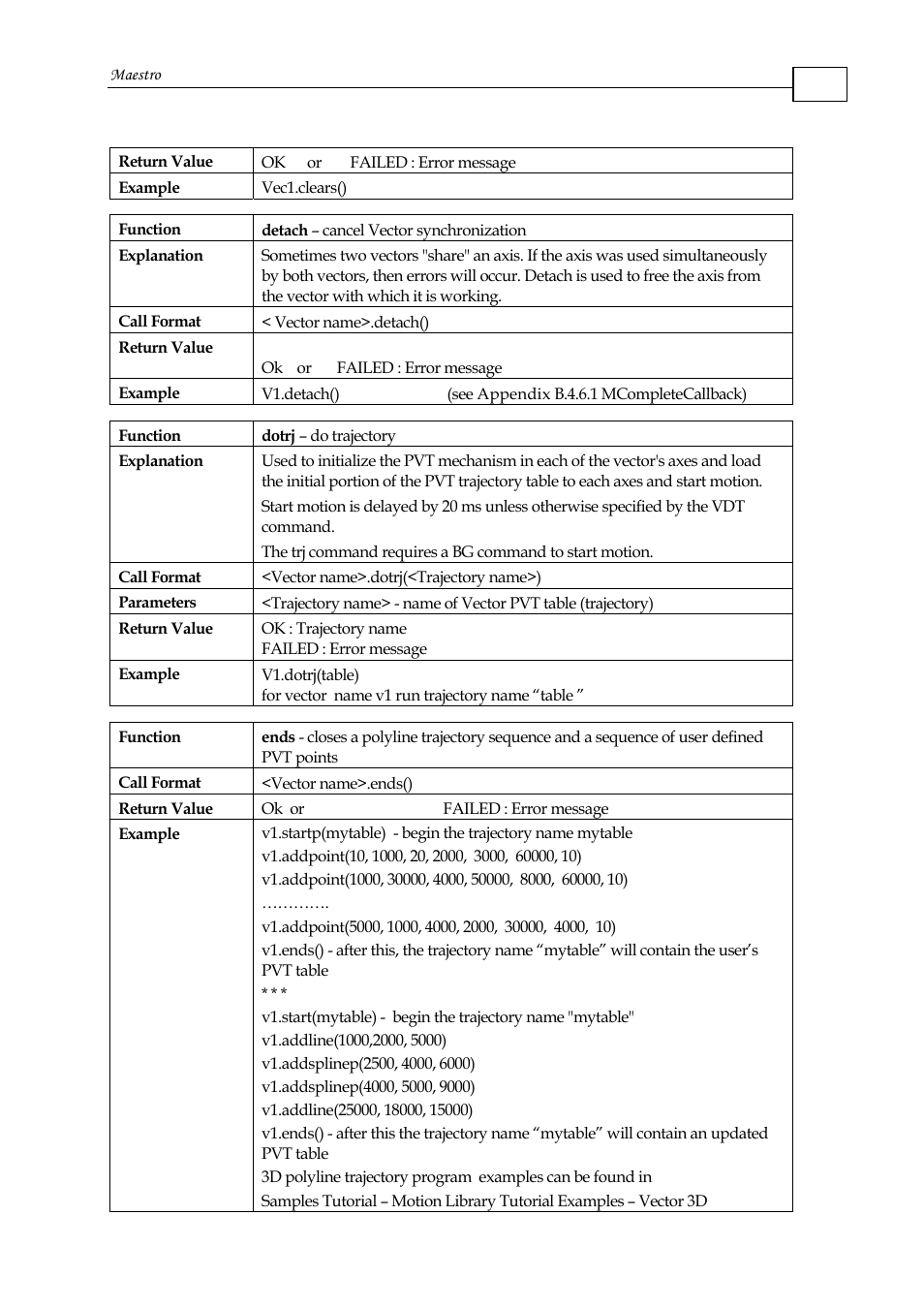ElmoMC Multi-Axis Motion Controller-Maestro User Manual | Page 50 / 313
