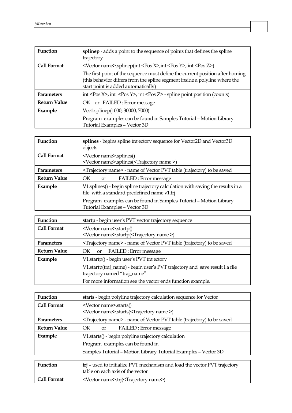 ElmoMC Multi-Axis Motion Controller-Maestro User Manual | Page 52 / 313