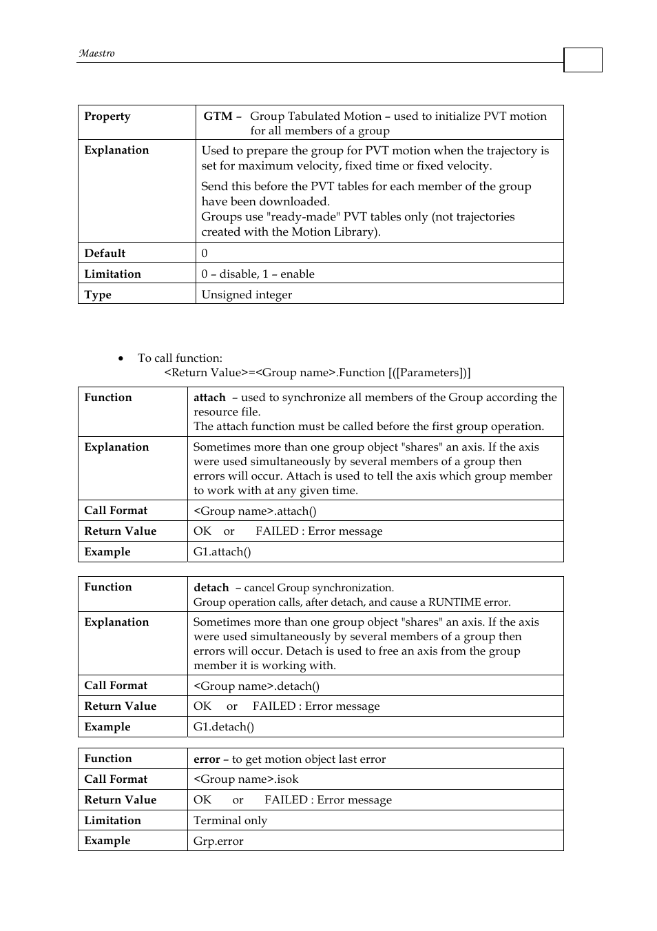 3 group functions | ElmoMC Multi-Axis Motion Controller-Maestro User Manual | Page 55 / 313