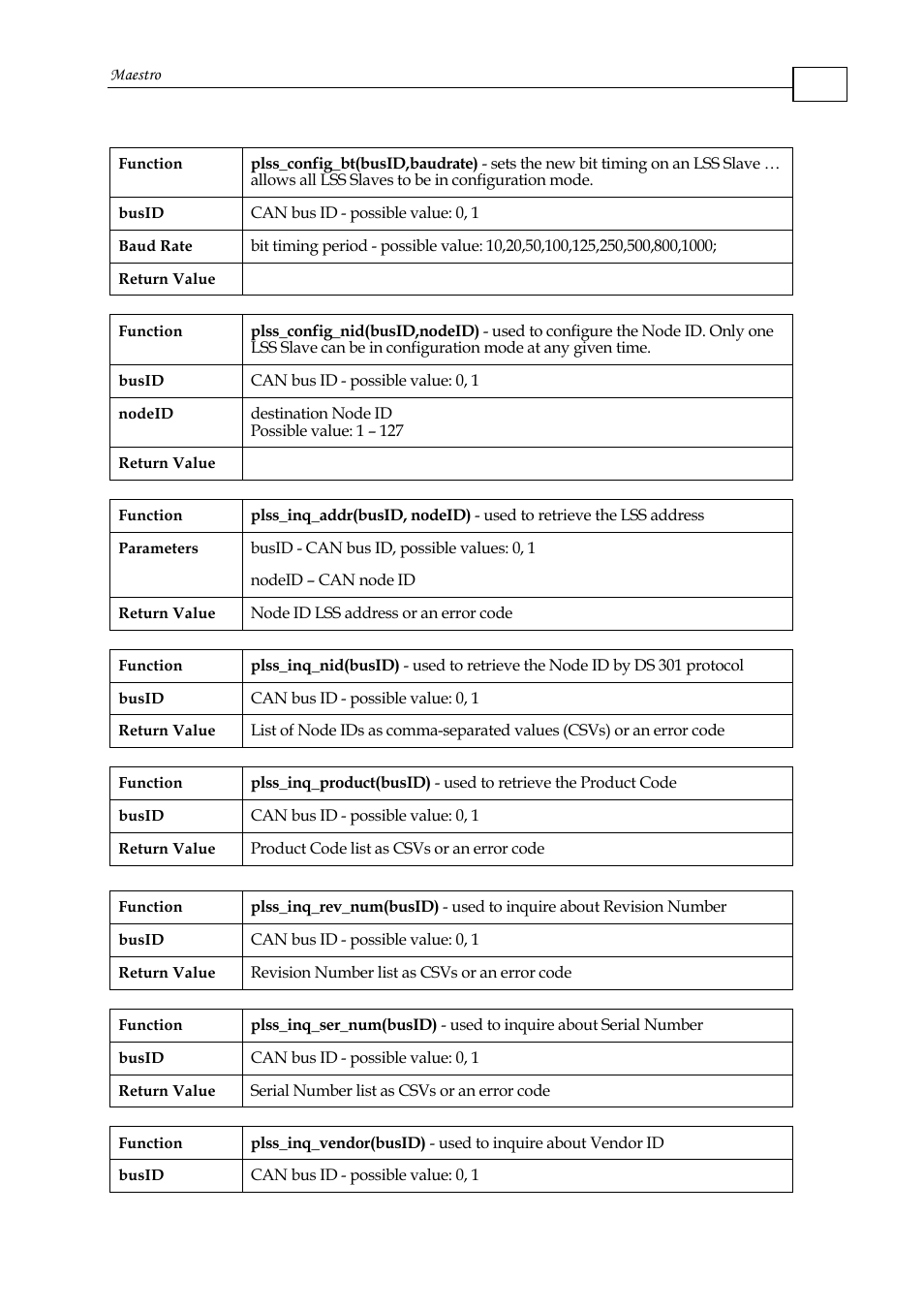 ElmoMC Multi-Axis Motion Controller-Maestro User Manual | Page 57 / 313