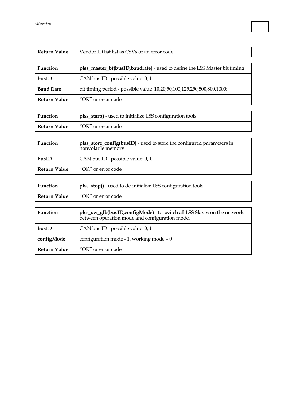 ElmoMC Multi-Axis Motion Controller-Maestro User Manual | Page 58 / 313