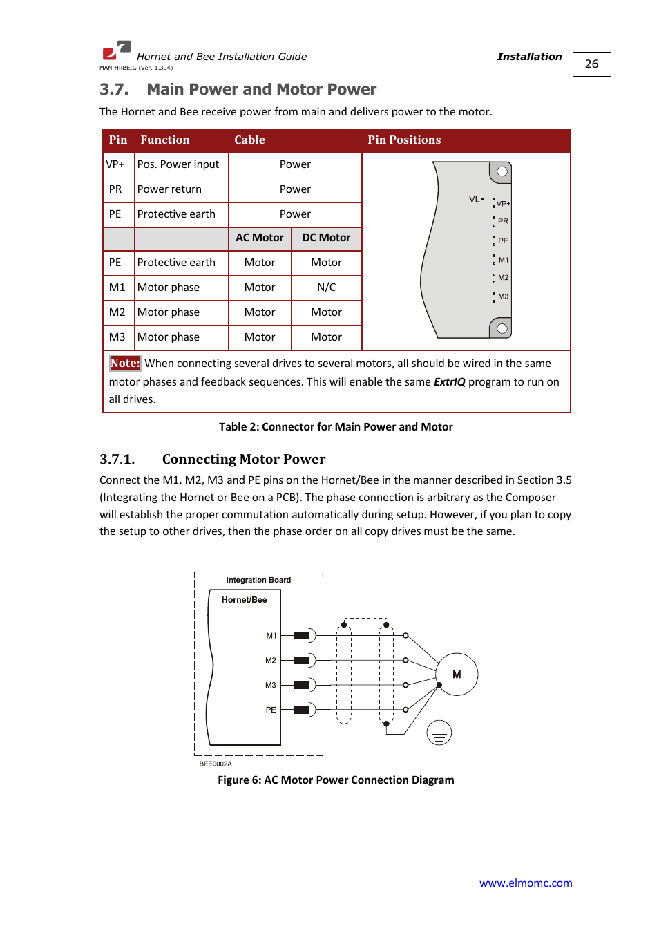 Main power and motor power, Connecting motor power | ElmoMC ExtrIQ Digital Servo Drives-Hornet User Manual | Page 26 / 72