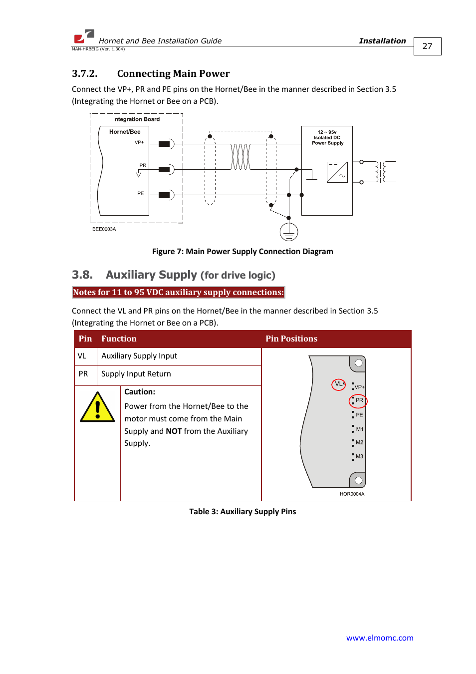 Connecting main power, Auxiliary supply (for drive logic), Auxiliary supply | ElmoMC ExtrIQ Digital Servo Drives-Hornet User Manual | Page 27 / 72