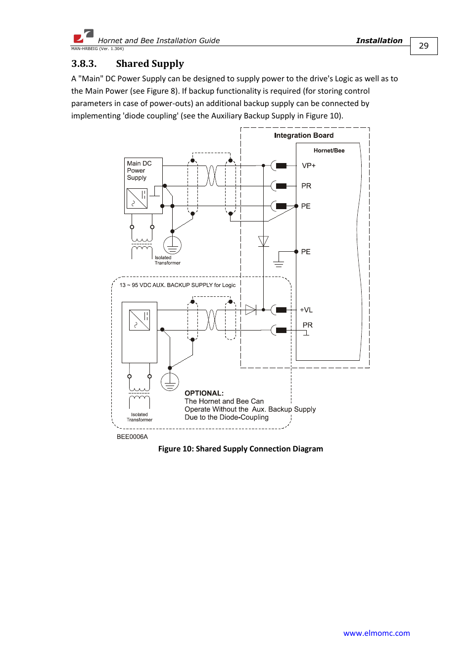 Shared supply | ElmoMC ExtrIQ Digital Servo Drives-Hornet User Manual | Page 29 / 72