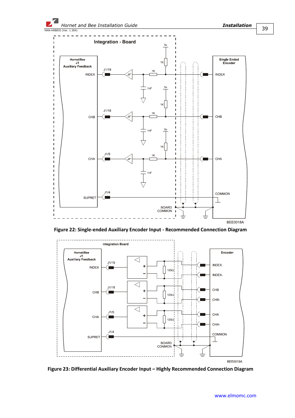 ElmoMC ExtrIQ Digital Servo Drives-Hornet User Manual | Page 39 / 72