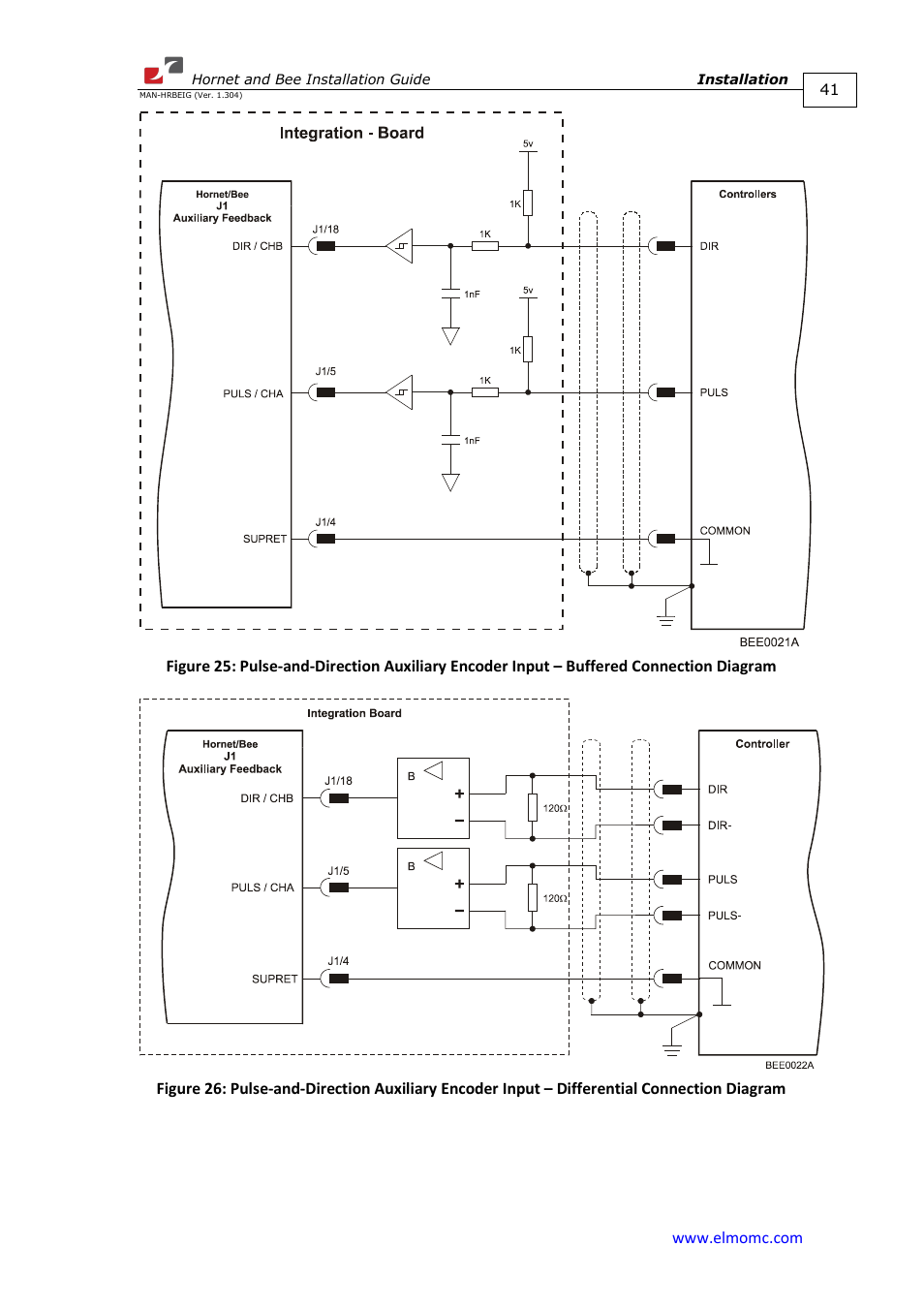 ElmoMC ExtrIQ Digital Servo Drives-Hornet User Manual | Page 41 / 72