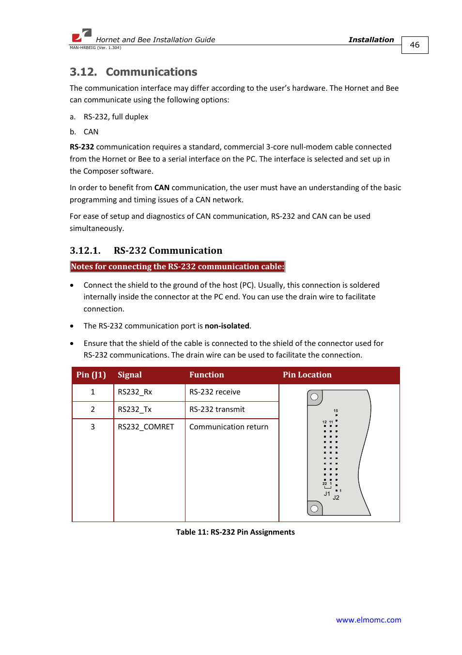 Communications, Rs-232 communication | ElmoMC ExtrIQ Digital Servo Drives-Hornet User Manual | Page 46 / 72