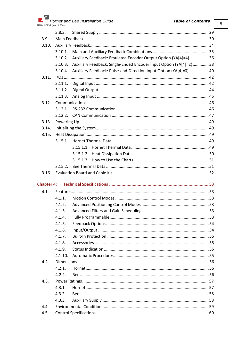 ElmoMC ExtrIQ Digital Servo Drives-Hornet User Manual | Page 6 / 72