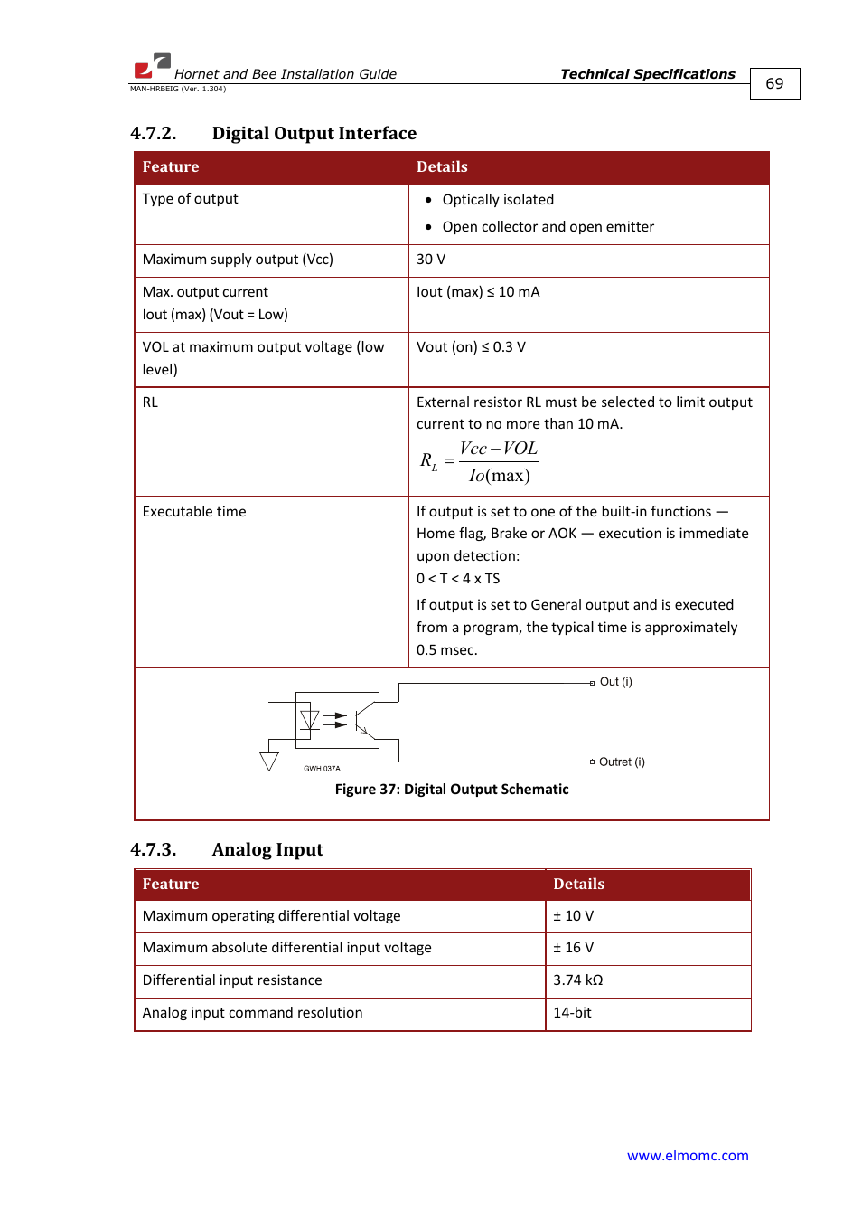 Digital output interface, Analog input, Digital output interface 4.7.3. analog input | ElmoMC ExtrIQ Digital Servo Drives-Hornet User Manual | Page 69 / 72