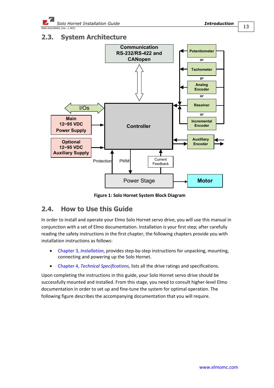 System architecture, How to use this guide, System architecture 2.4. how to use this guide | Motor, Power stage, I/os | ElmoMC ExtrIQ Digital Servo Drives-Solo Hornet User Manual | Page 13 / 70