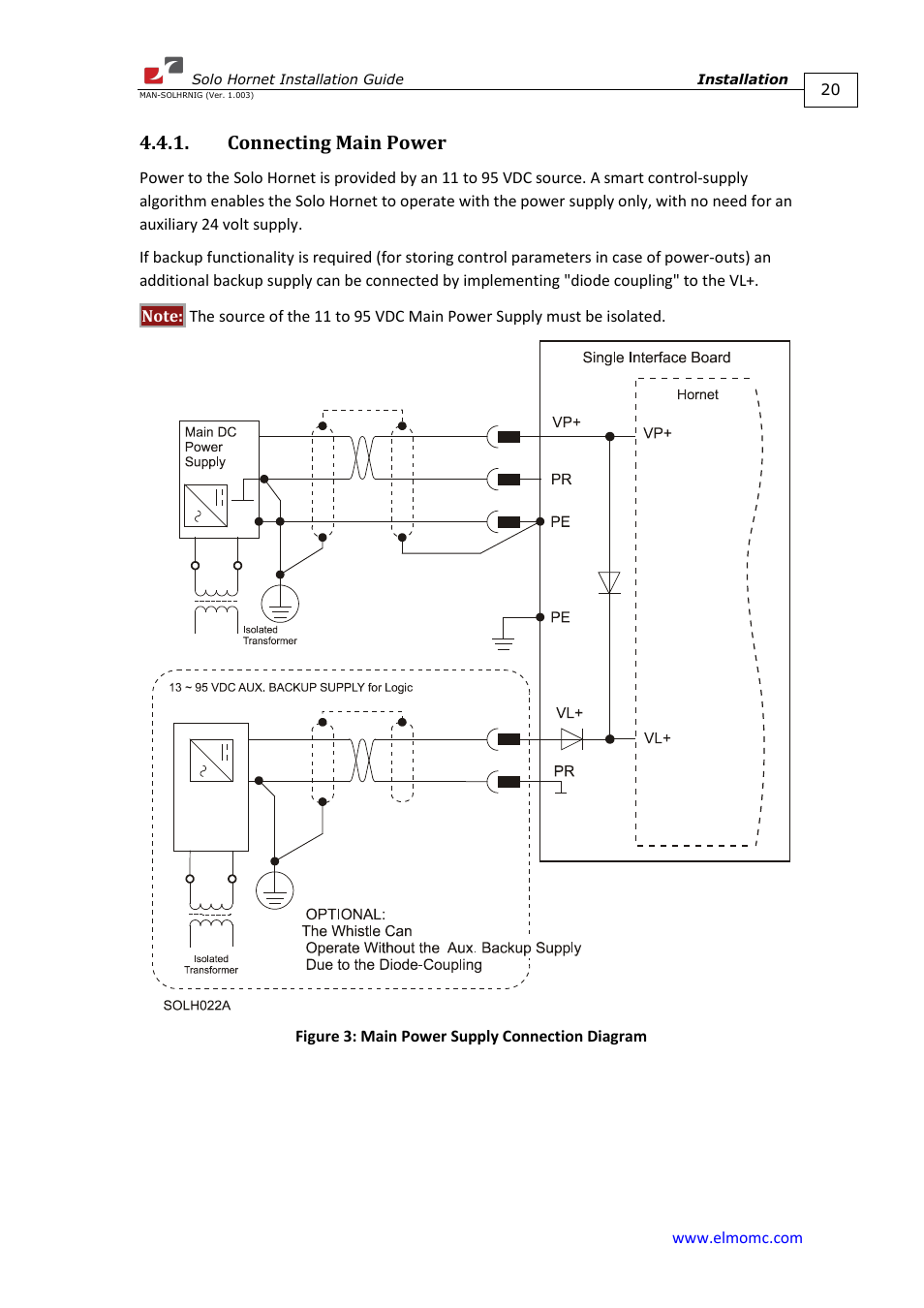 Connecting main power | ElmoMC ExtrIQ Digital Servo Drives-Solo Hornet User Manual | Page 20 / 70