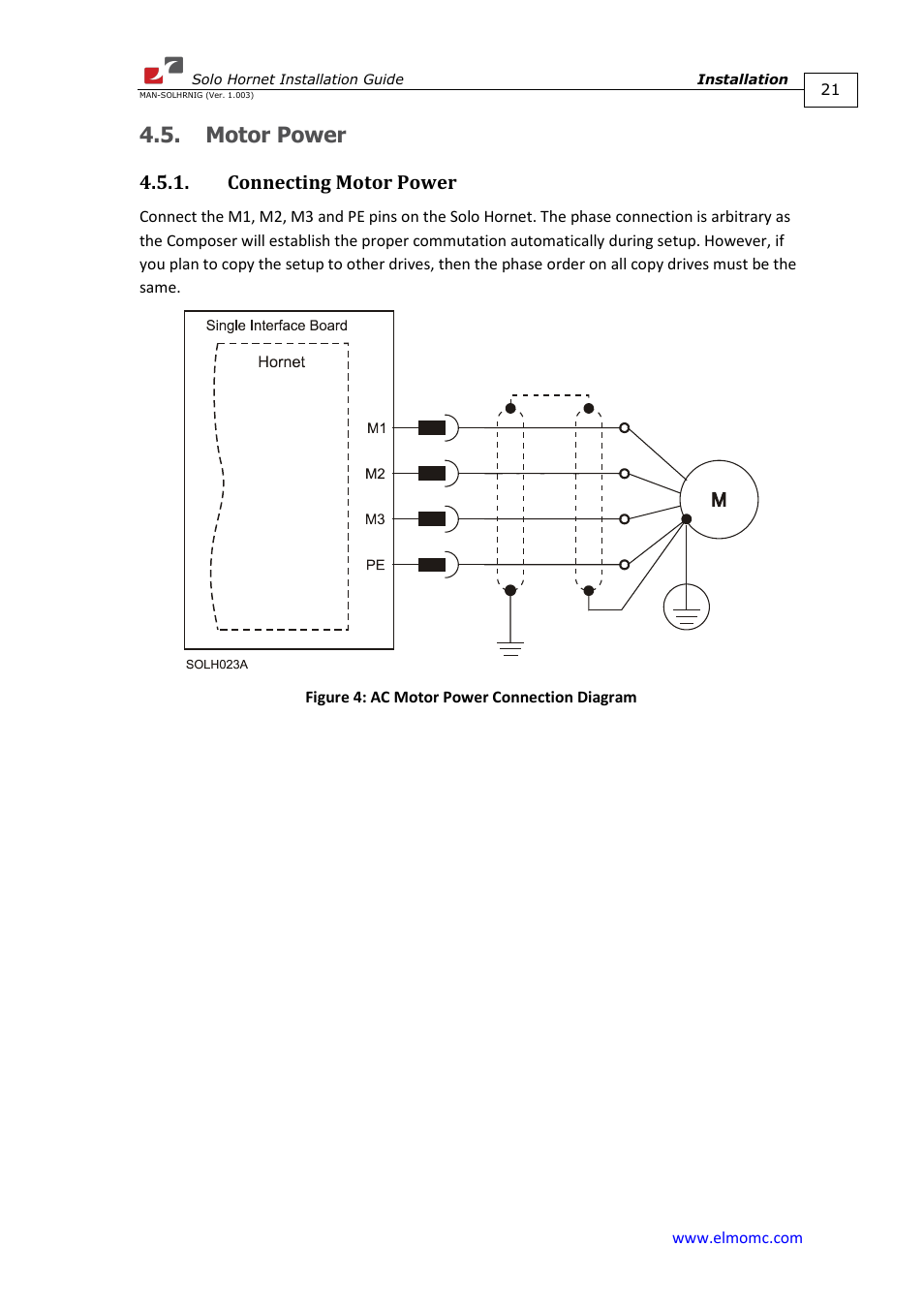 Motor power, Connecting motor power | ElmoMC ExtrIQ Digital Servo Drives-Solo Hornet User Manual | Page 21 / 70