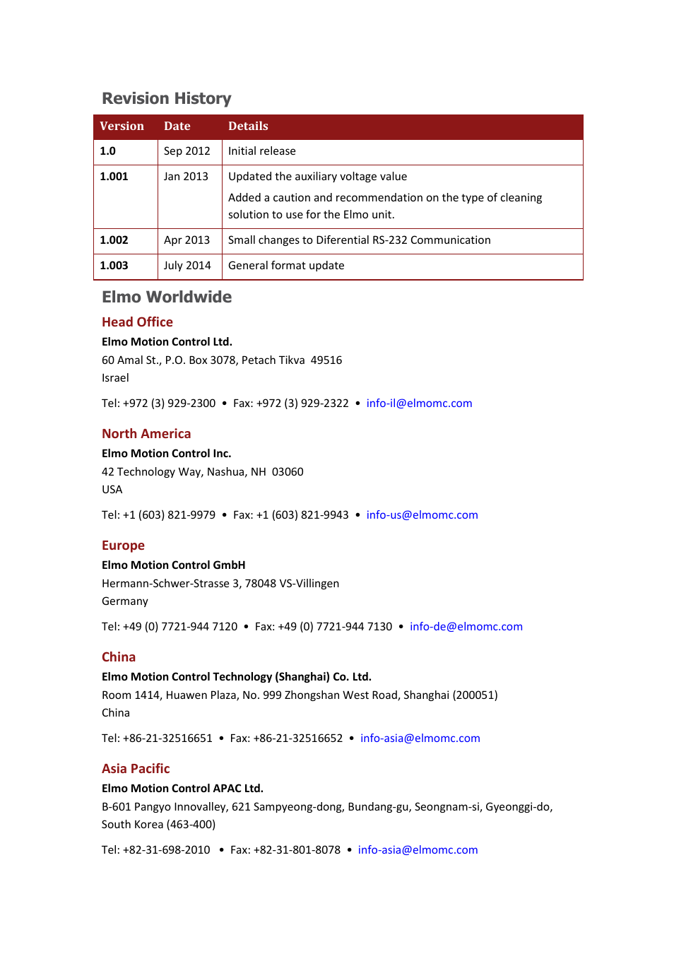 Revision history, Elmo worldwide | ElmoMC ExtrIQ Digital Servo Drives-Solo Hornet User Manual | Page 3 / 70